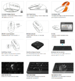 A4TECH FG1010 Wireless Keyboard Mouse Combo with Bangla - Image 4