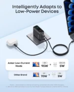 Anker 100W GaN Charger — 3 Ports, Smart Display - Image 3